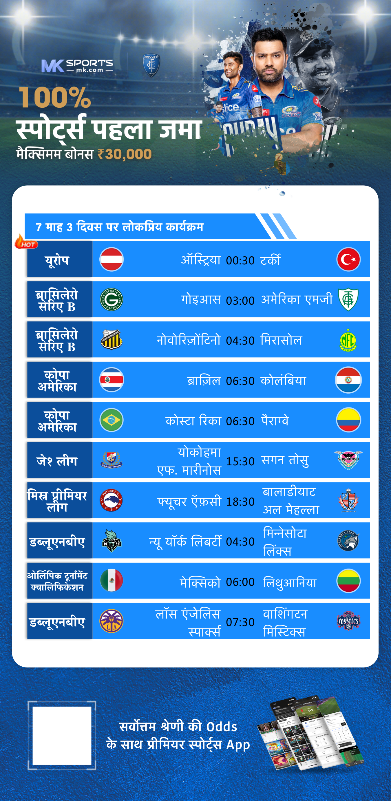 Slot booking for online LLR and DL Test