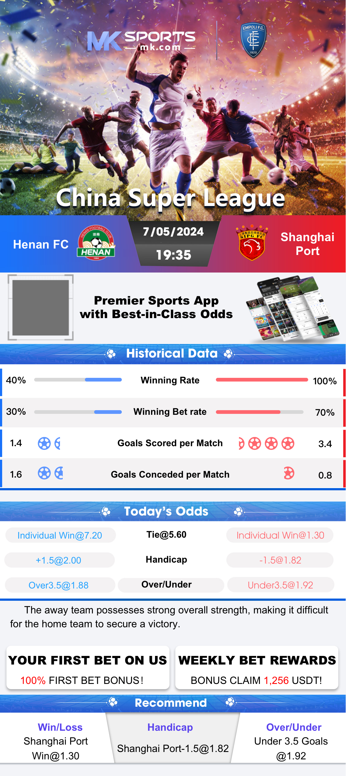 Substitution drill  TeachingEnglish