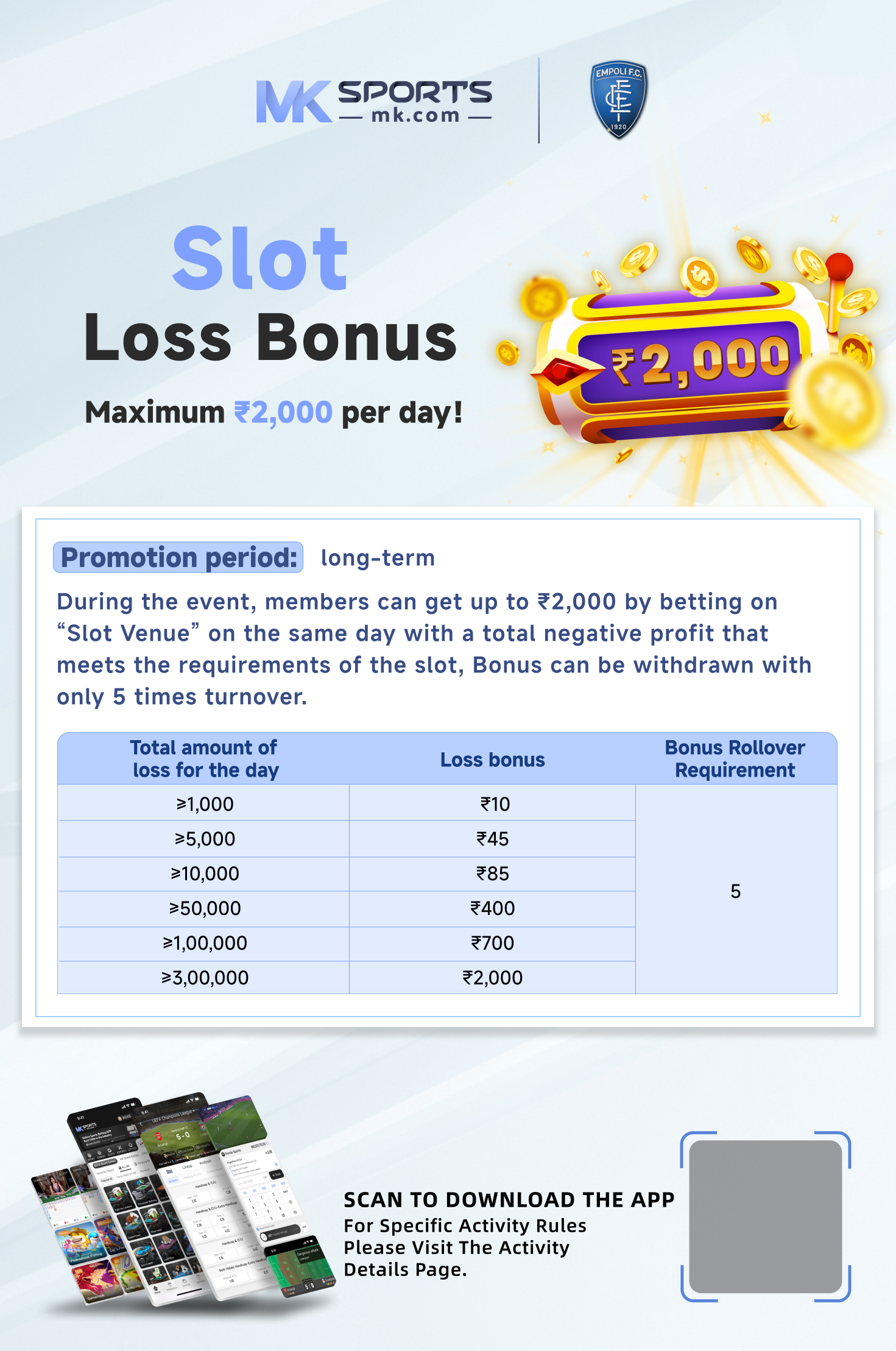 akun slot bonus garansi kekalahan 100